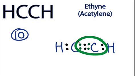 ethyne lewis structure